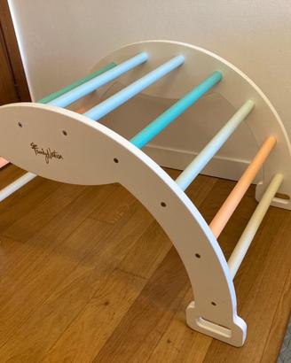 Arco Montessori Family Nation Rainbow