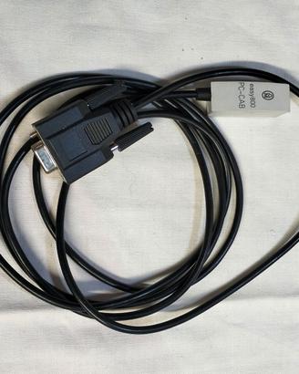 EASY 800 PC-CAB Moeller Eaton
