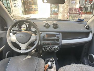 Smart forfour AUTOMATICA