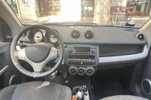 Smart forfour AUTOMATICA