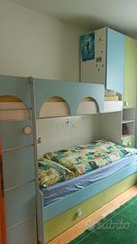 Camera da letto per bambini