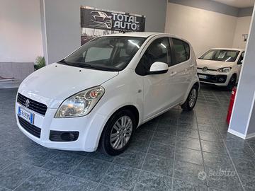 Suzuki Splash 1.0 GLS Style