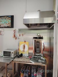 Pizzeria, piccola ristorazione, kebab