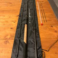 Canna da pesca feeder