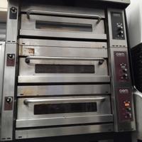 forno