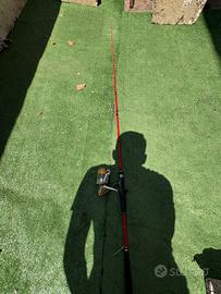 Canna da pesca spinning