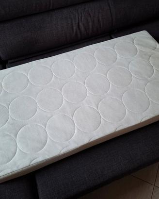 IKEA Materasso per lettino