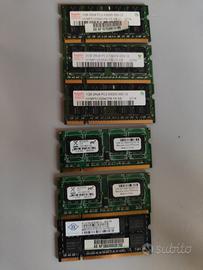 lotto RAM ddr2