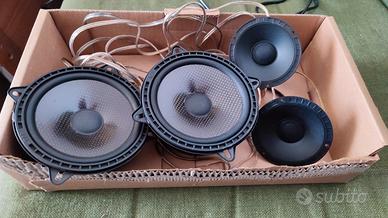 RCF Carbon speakers