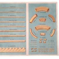 cartolina pasta di cola termini imerese antica 800