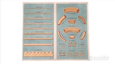 cartolina pasta di cola termini imerese antica 800