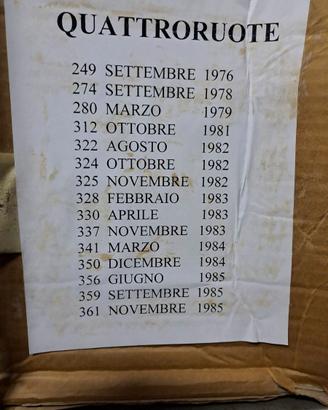 Rivista QUATTRORUOTE  numeri singoli