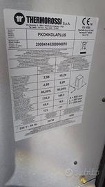 Stufa pellet thermorossi