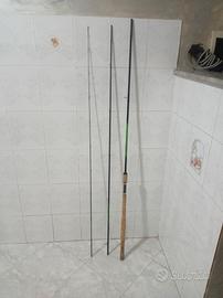 Canne da pesca