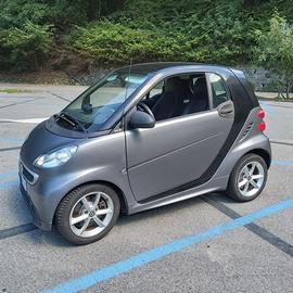 Smart Pulse Condizioni Top