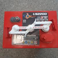 batteria pannelli solari e golf car