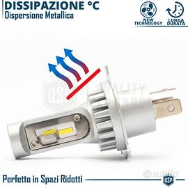 Subito - RT ITALIA CARS - Lampade LED H4 Per FIAT DUCATO 2 Luci CANbus  6500K - Accessori Auto In vendita a Bari