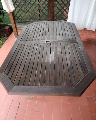 tavolo da giardino