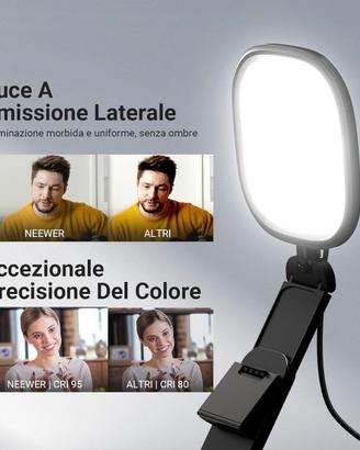 Pannello LED NEEWER NL10 per Streaming