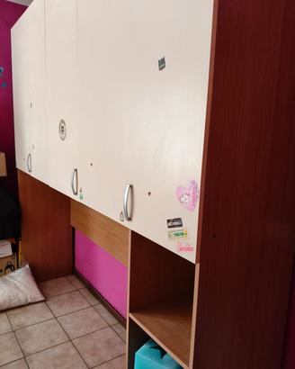 cameretta bambini 