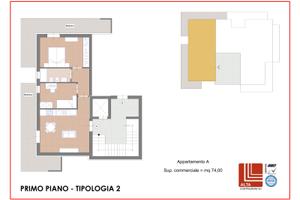 Corso A de Gasperi ampio Bivani