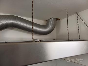 cappa industriale 