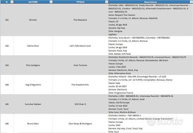 Blocco n.6 - Dischi vinili POP, ROCK