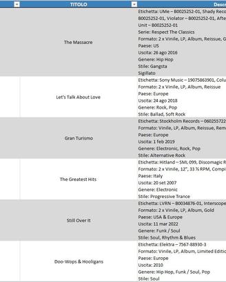 Blocco n.6 - Dischi vinili POP, ROCK