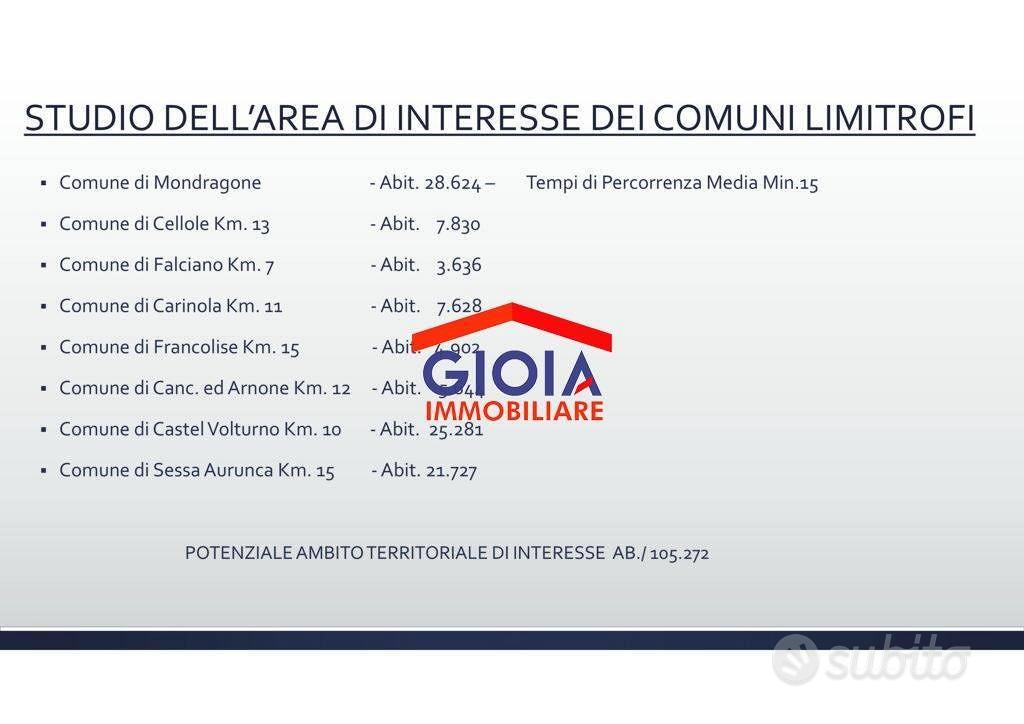 Terreno di 7500 m² a Mondragone - Altro