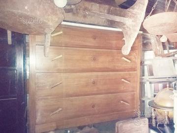 Arredamento antiquariato