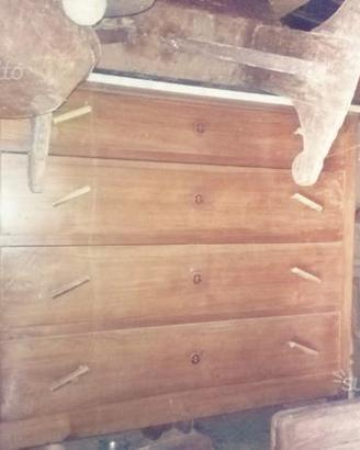 Arredamento antiquariato
