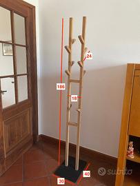 APPENDIABITI DA TERRA