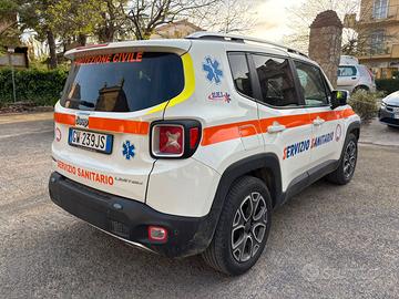 Jeep Renegade 1.6 120 CV