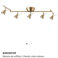 faretti ikea