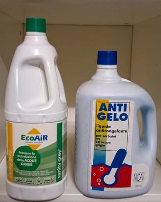 Kit Liquidi Camper: Igienizzante + Antigelo