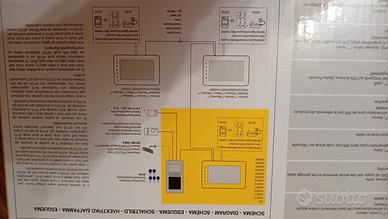 Monitor videocitofono 