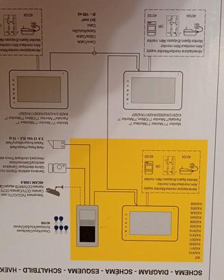 Monitor videocitofono 
