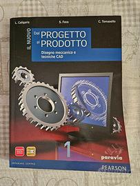 Dal progetto al prodotto