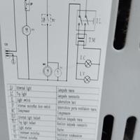  vetrina panini e tre frigo per bibite e birr