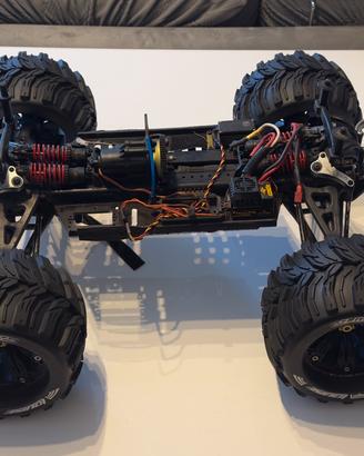 Modellismo