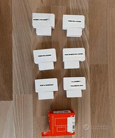 Sensore porta SONOFF  snzb-04