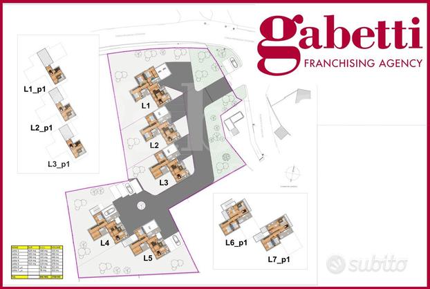 Terreno Residenziale Macerata [Rif. Lot05-10-1VRG]