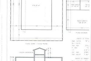 Oristano - terreno edificabile d2