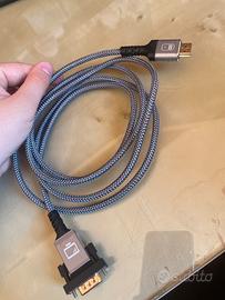 connettore hdmi e connettore vga