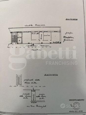 Appartamento Avellino [Cod. rif 3202892VRG]