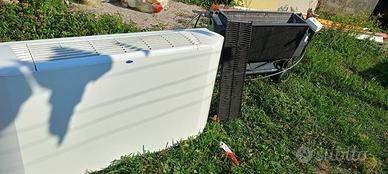 Termocovettore