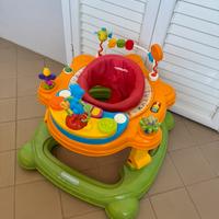 Girello foppapedretti