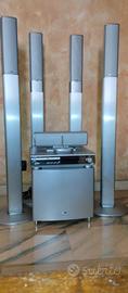 IMPIANTO HOME THEATER 5.1 LG 