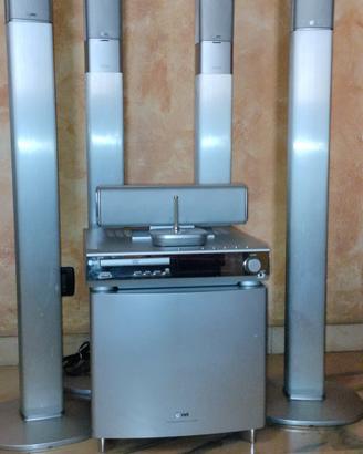IMPIANTO HOME THEATER 5.1 LG 