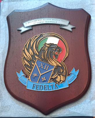 CREST